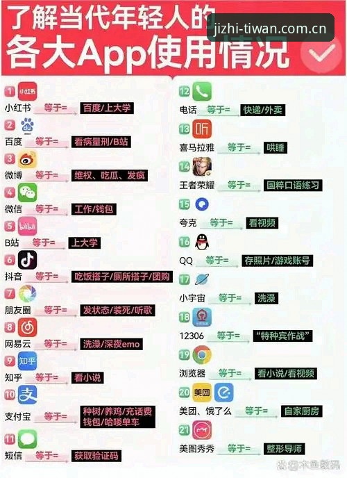 微玩手机版哪个好？资深用户带你一探究竟