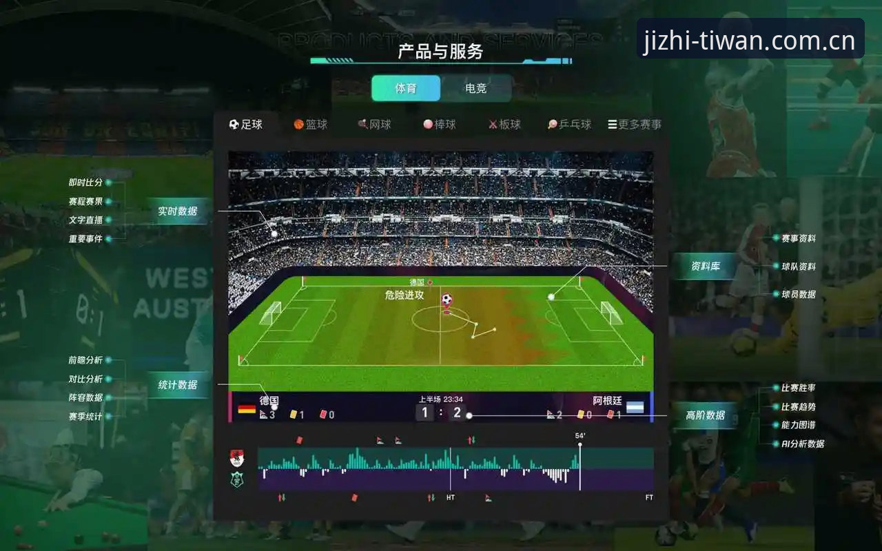 足球总监的"技术流"管理，如何在微玩体育平台看懂拉比奥签约背后的博弈？
